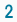 2nd of 4 digits for ad filtering confirmation 2