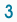 2nd of 4 digits for ad filtering confirmation 3